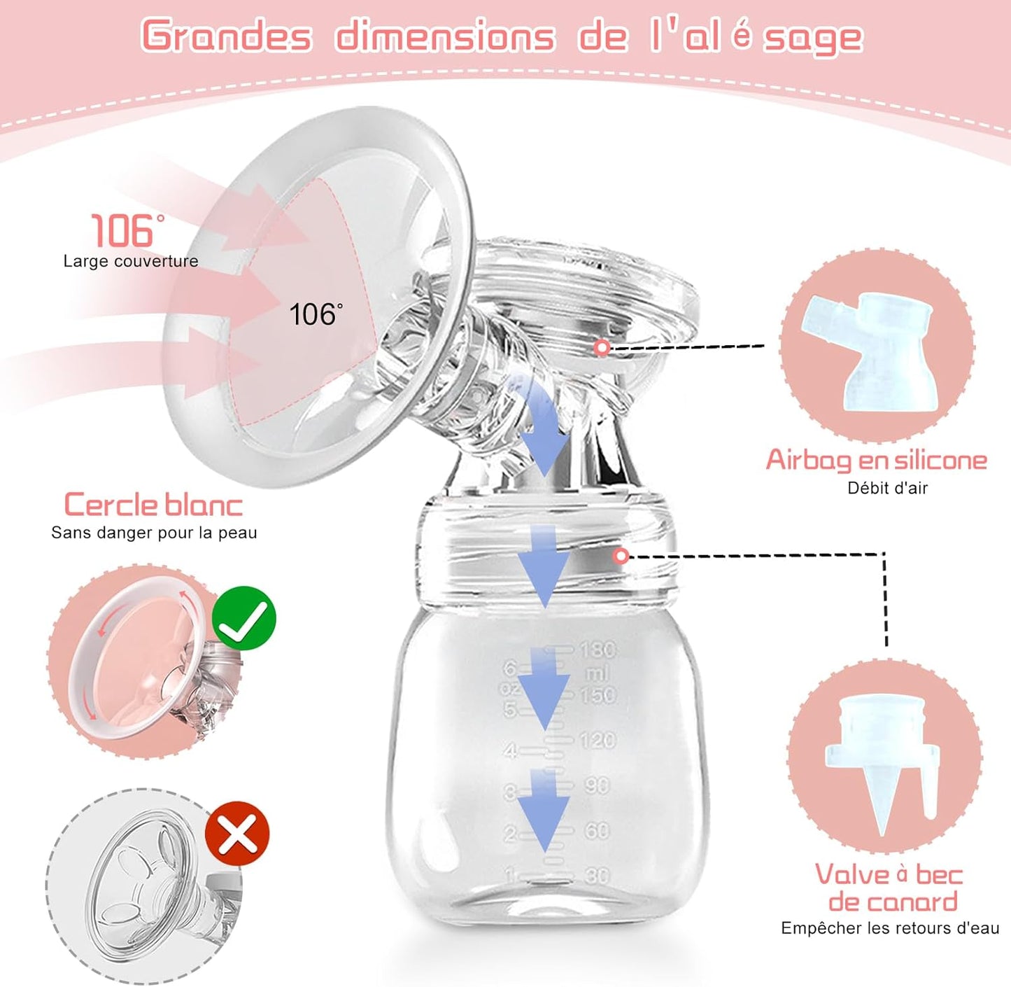 Extractor de Leche Materna Eléctrico – Cómodo, Silencioso y Recargable